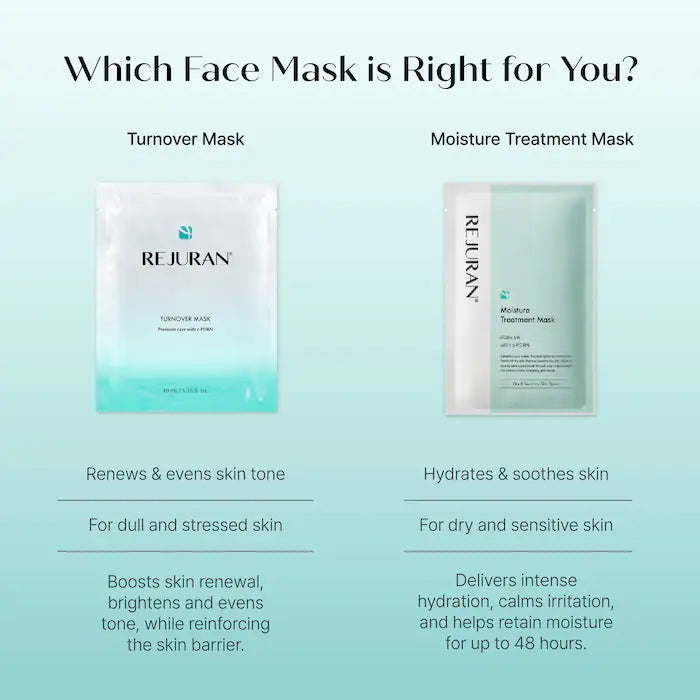 Rejuran Moisture Treatment Mask