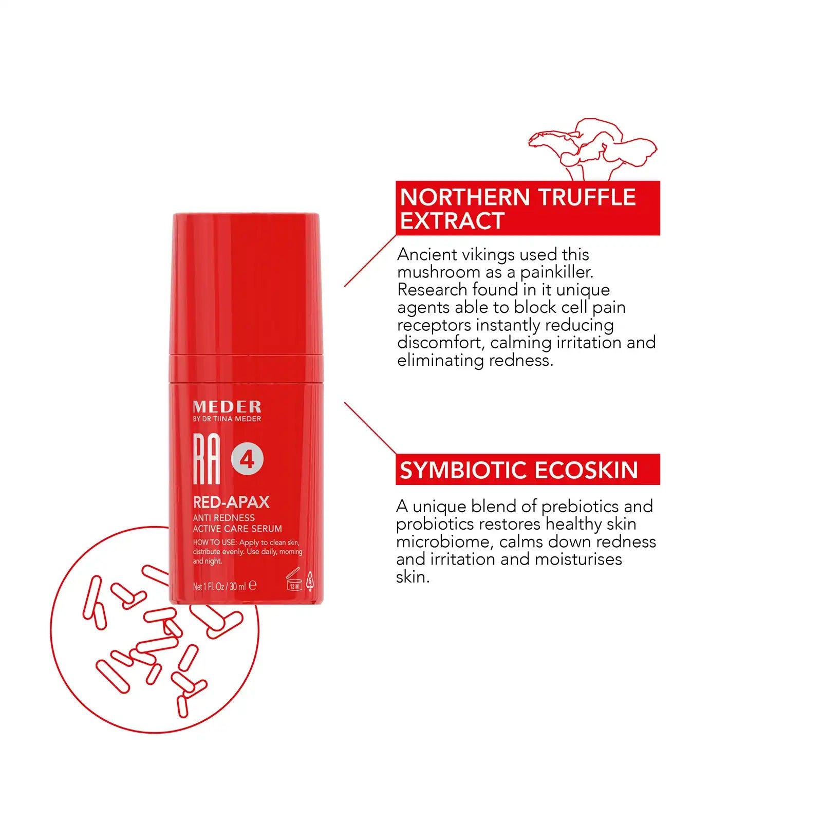Meder 4RA Active Care Serum Red-Apax