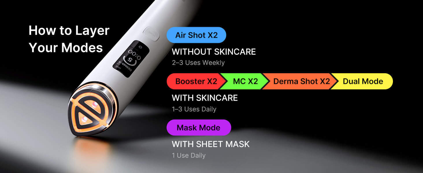 Medicube AGE-R Booster Pro X2 Pink - Shop online now | Aiya Beauty
